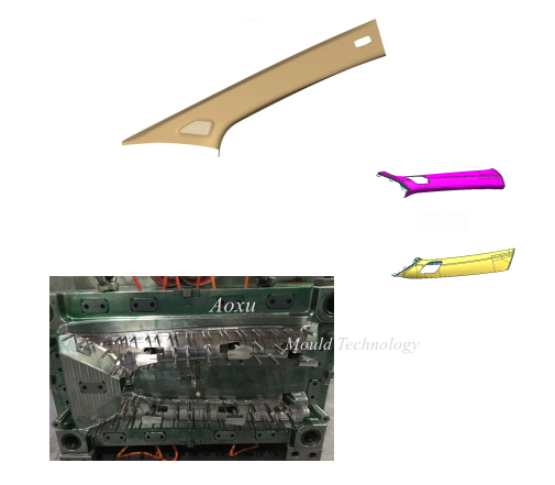 Acuan Tiang Kereta A